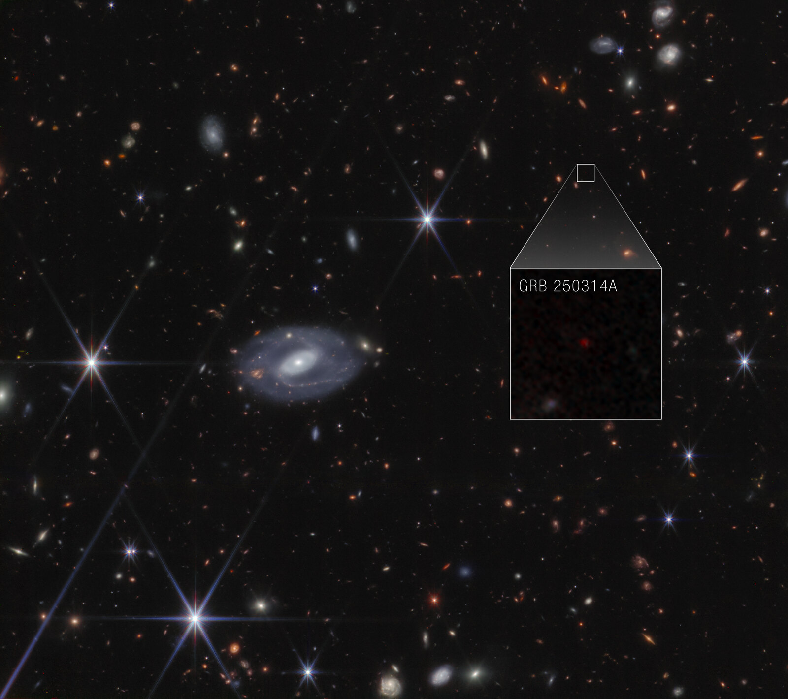Un champ d’étoiles et de galaxies sur fond noir, avec un encadré agrandi montrant un minuscule point rouge marqué GRB 250314A